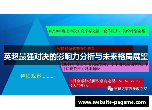 英超最强对决的影响力分析与未来格局展望