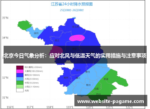 北京今日气象分析：应对北风与低温天气的实用措施与注意事项