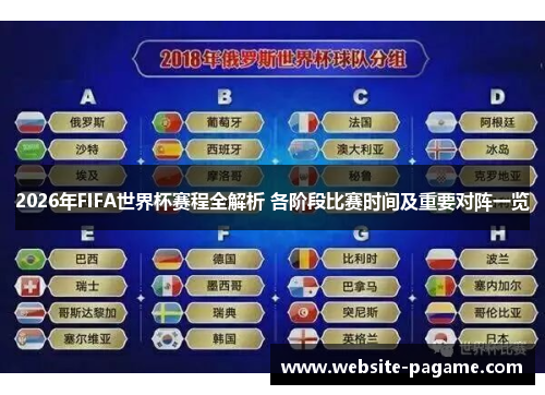2026年FIFA世界杯赛程全解析 各阶段比赛时间及重要对阵一览