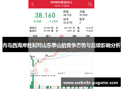 青岛西海岸胜利对山东泰山的竞争态势与后续影响分析