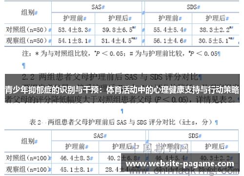 青少年抑郁症的识别与干预：体育活动中的心理健康支持与行动策略