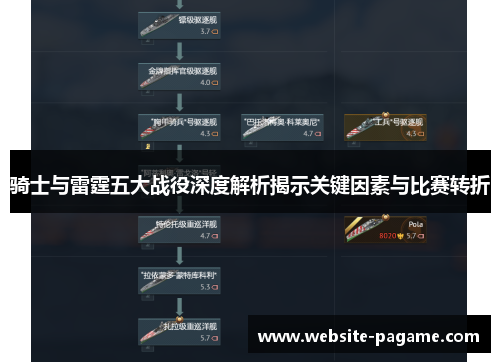 骑士与雷霆五大战役深度解析揭示关键因素与比赛转折 骑士与雷霆五大战役深度解析揭示关键因素与比赛转折