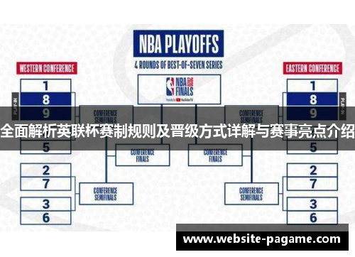 全面解析英联杯赛制规则及晋级方式详解与赛事亮点介绍