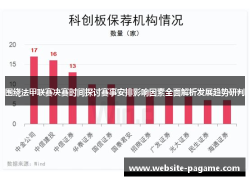 围绕法甲联赛决赛时间探讨赛事安排影响因素全面解析发展趋势研判 围绕法甲联赛决赛时间探讨赛事安排影响因素全面解析发展趋势研判
