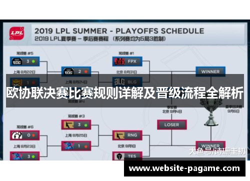 欧协联决赛比赛规则详解及晋级流程全解析 欧协联决赛比赛规则详解及晋级流程全解析