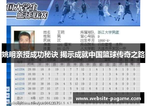 姚明亲授成功秘诀 揭示成就中国篮球传奇之路