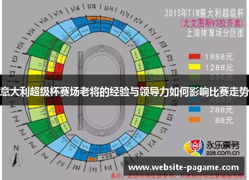 意大利超级杯赛场老将的经验与领导力如何影响比赛走势