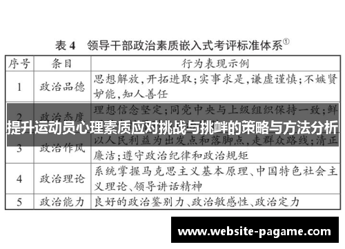 提升运动员心理素质应对挑战与挑衅的策略与方法分析