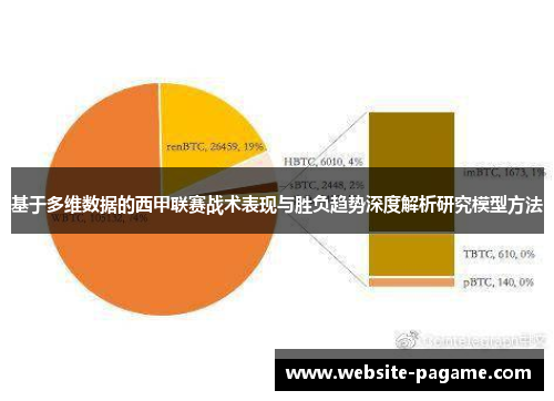 基于多维数据的西甲联赛战术表现与胜负趋势深度解析研究模型方法