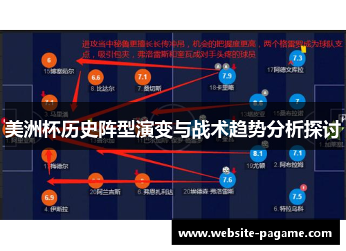 美洲杯历史阵型演变与战术趋势分析探讨