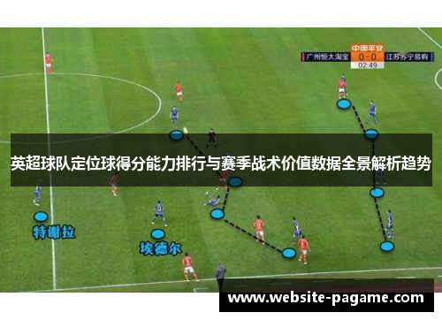 英超球队定位球得分能力排行与赛季战术价值数据全景解析趋势