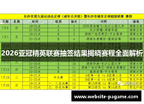 2026亚冠精英联赛抽签结果揭晓赛程全面解析