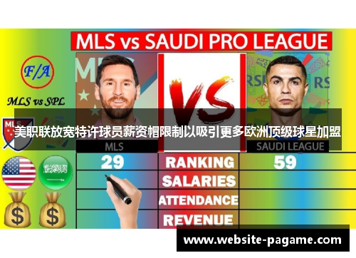 美职联放宽特许球员薪资帽限制以吸引更多欧洲顶级球星加盟 美职联放宽特许球员薪资帽限制以吸引更多欧洲顶级球星加盟
